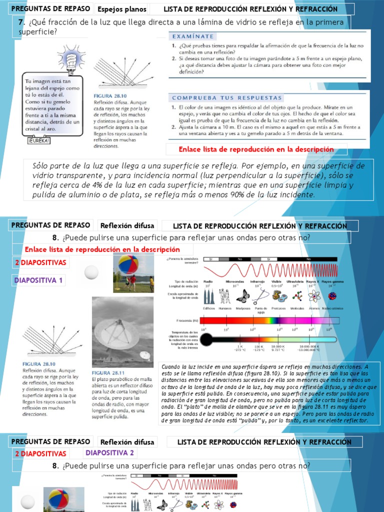 Reflexión y Refracción de Luz | PDF | Refracción | Ligero