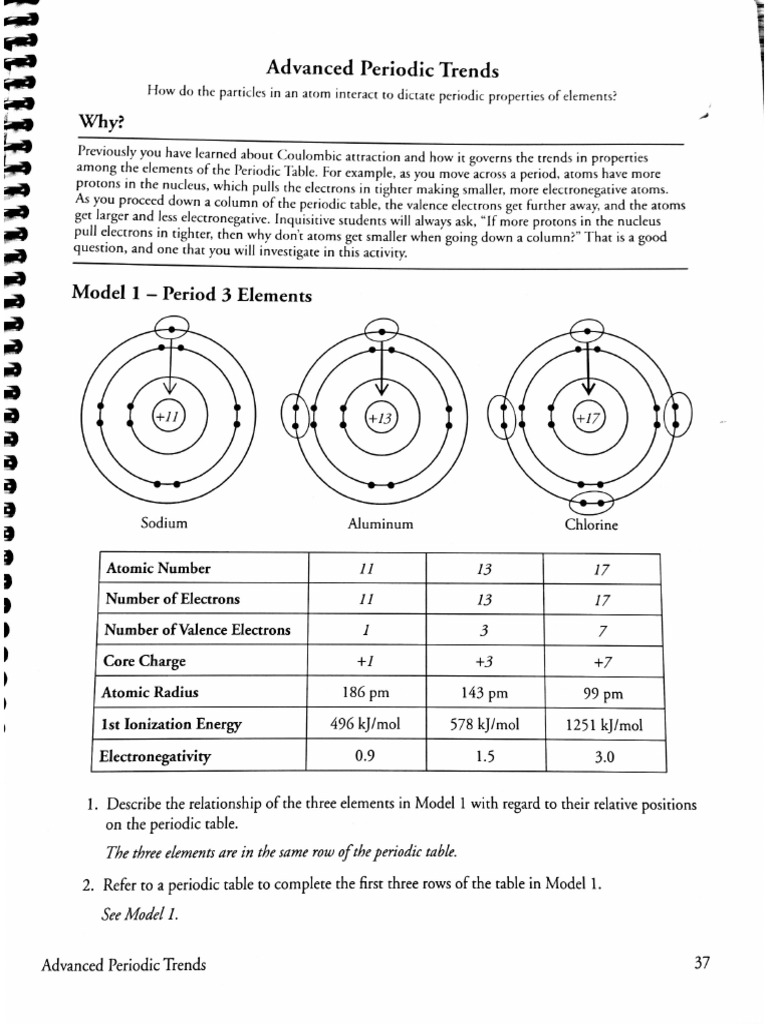 POGIL - Advanced Periodic Trends | PDF