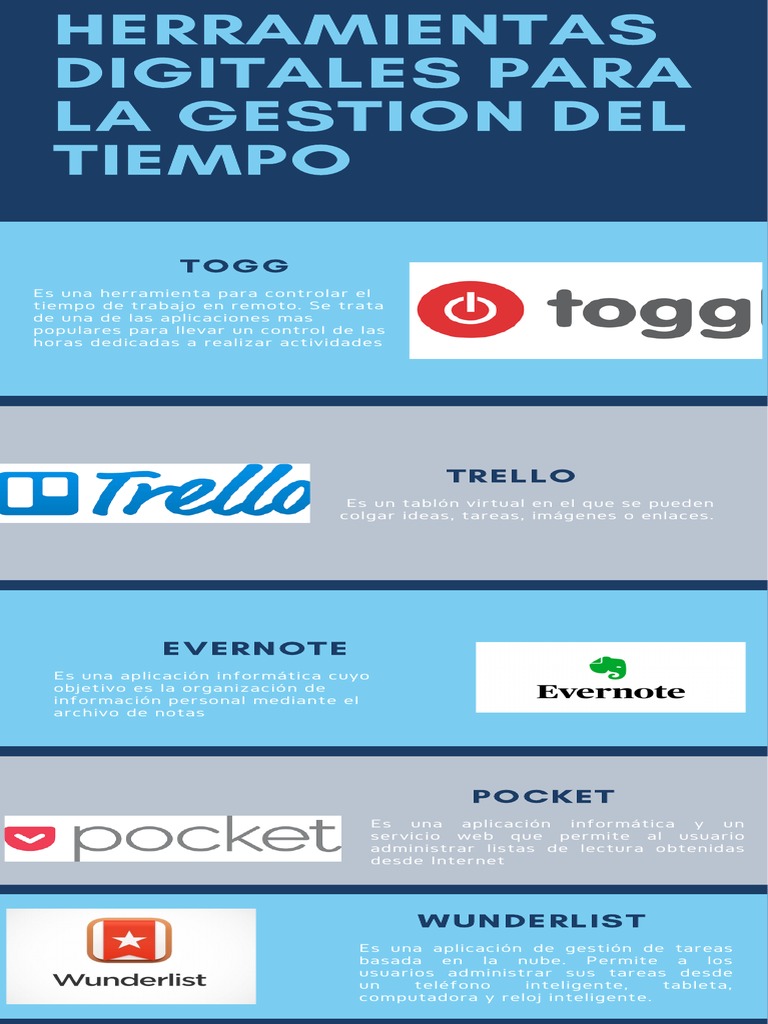 Herramientas Digitales para La Gestion Del Tiempo | PDF