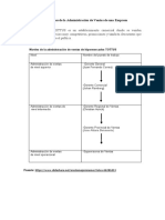 Identifique Los Niveles de La Administración de Ventas de Una Empresa Comercial