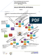 Rosa Jhaneth Lopez Grefa - Tarea # 5 Conceptos Del Desarrollo Evolutivo Del Niño