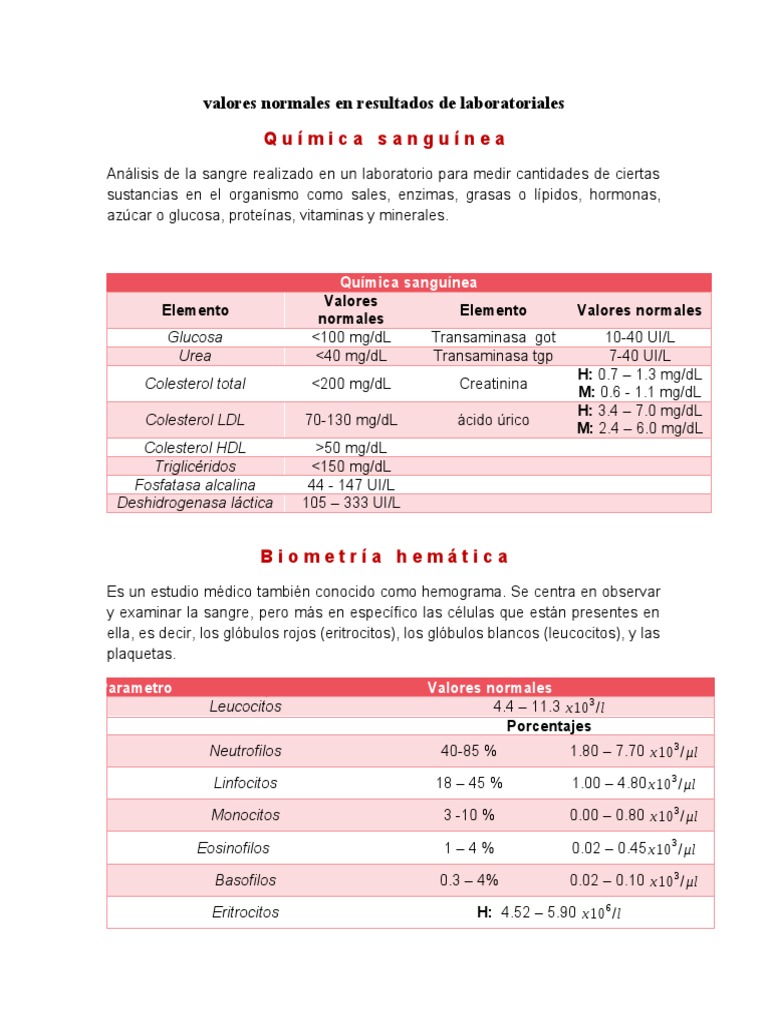 Valores Normales en Resultados de Laboratoriales | PDF | Transaminasa ...