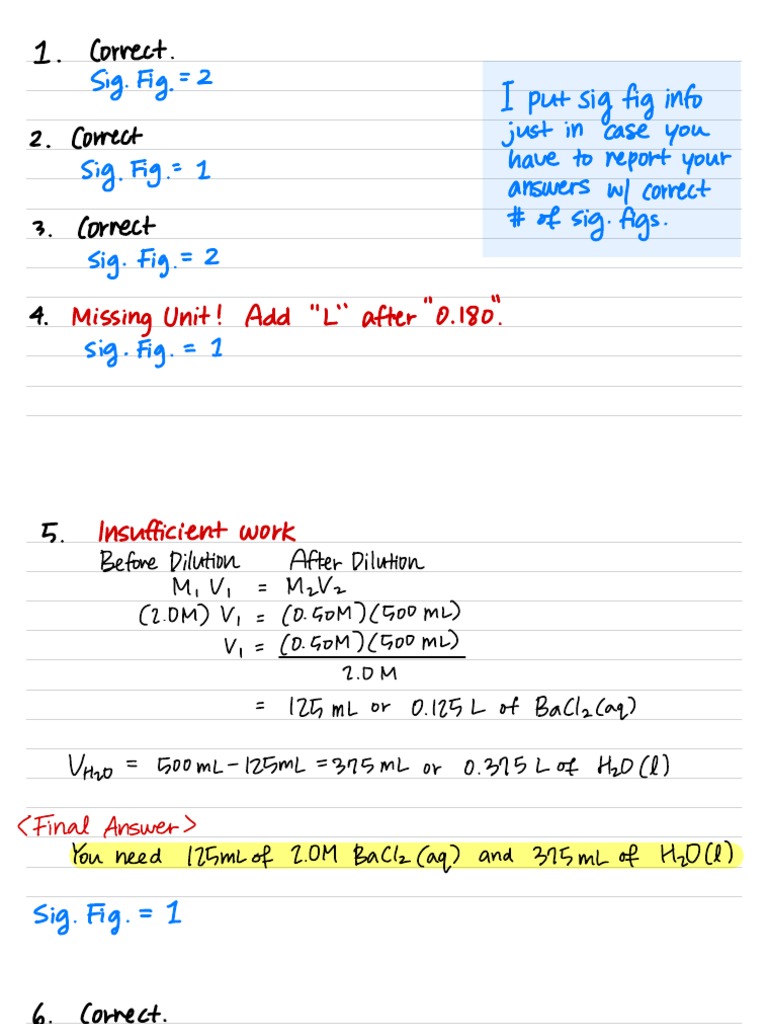 Making Dilutions Worksheet PDF Chemistry Physical Sciences