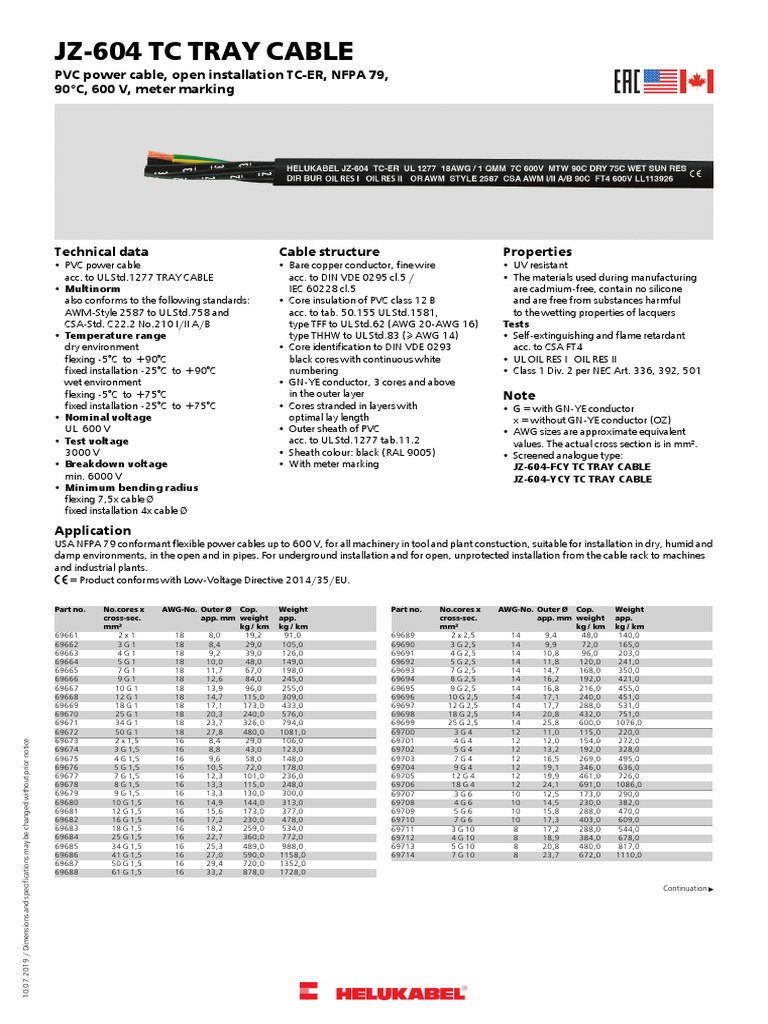 Jz-604 TC Tray Cable: PVC Power Cable, Open Installation TC-ER, NFPA 79 ...