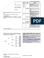 3definicion y Clasificacion de Anualidades