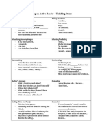 Being An Active Reader - Thinking Stems: Making Connections Asking Questions