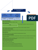 Detección de Necesidades de Capacitación: Análisis Organizacional Análisis RRHH Análisis Operaciones Y Tareas Metodología