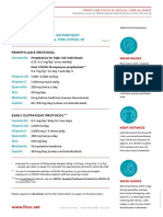 FLCCC IVERMECTIN Protocol