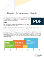 Diferencias y Complementos Entre OKRs y KPIs