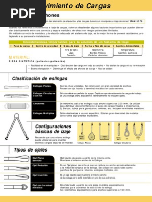 Izaje y de | PDF | Rieles Sintético plástico