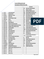 Aramco Standard PDF