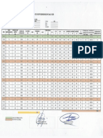 Reporte Generador Tlsat 03 Marzo 2021