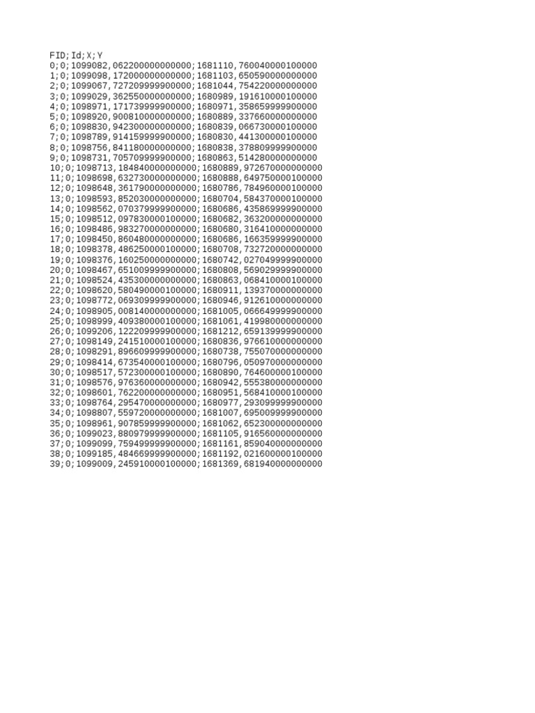 Geographic Coordinate Data Points | PDF