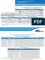 5e25bb809ffec - Tabla Calculo Renta 2020