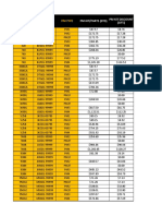 Model Prefix PM Type: PM Kit/Parts (STD) PM Kit Discount (10%)