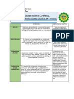 Tarea 2 Importancia Genetica Del Ciclo Celular y Duplicacion Del Adn y Cromosomas