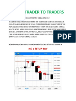 From Trader To Traders: No 1 Setup Buy