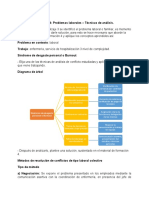 Evidencia 4 Problemas Laborales - Técnicas de Análisis