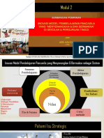 2-Modul 2 Sumbangan Pemikiran