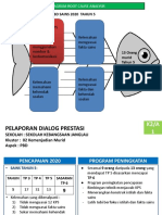 DP Sains T5 PBD 2020