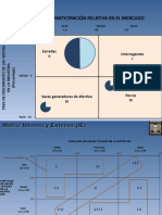 Matriz Interna BG