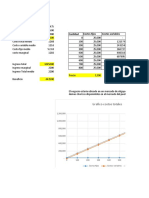 Micrto Economia