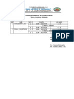 Jadwal Pra Ukk 2021