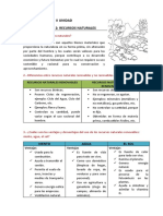 (PENDIENT.) Actividad #2 Recursos Naturales