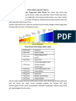 Suhu Warna Dalam Cahaya