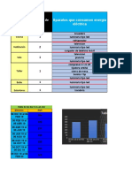 USO Y CONSUMO FINAL