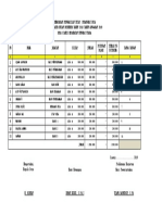 SILTAP APARAT DESA