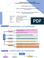 Actividad 1