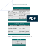 Criterios de Ranson en Pancreatitis Aguda 1