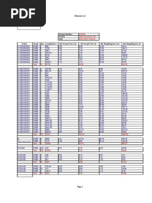 Material List
