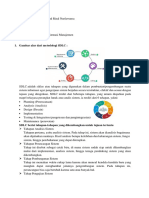 Sistem Informasi Manajemen