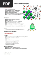 3.1 Hypochloremia & Hyperchloremia