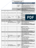 Revisi Rundown Acara Pelaksanaan Webinar Stase 1