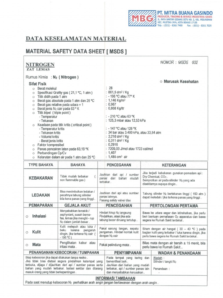 MSDS Nitrogen PDF