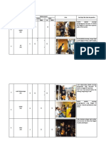 Forrmat Data Pancasila