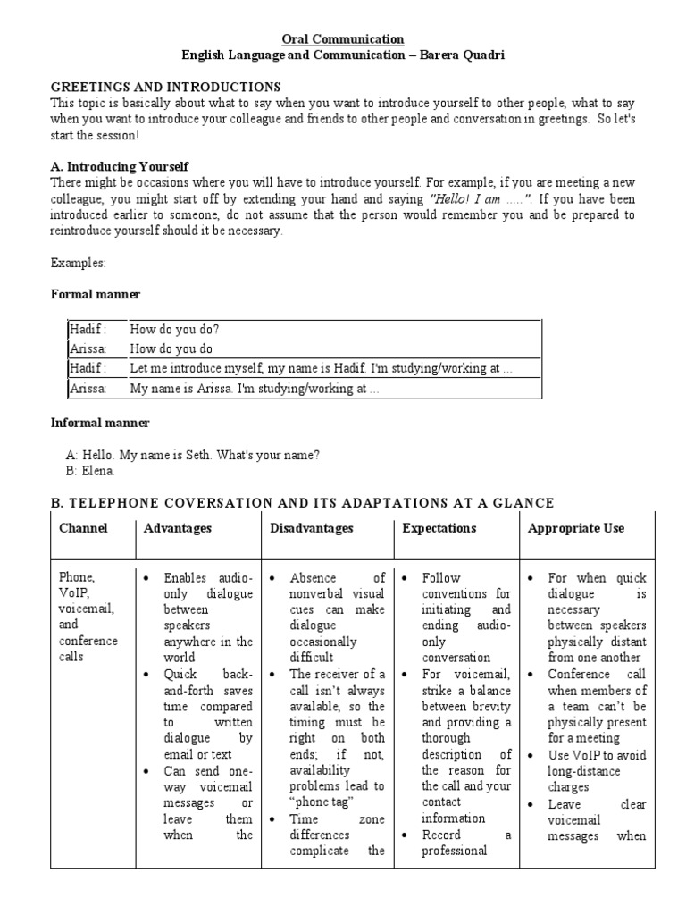Oral Communication, Greetings, Telephone Conversation | PDF | Voicemail ...