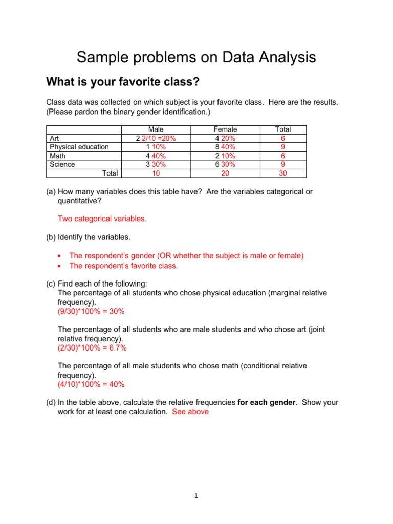 Sample Problems On Data Analysis: What Is Your Favorite Class? | PDF ...