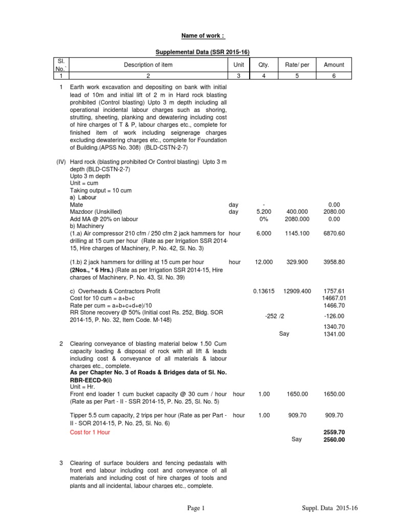Blasting Data 2015 16 Pdf