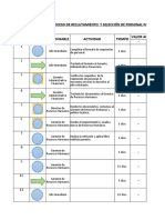 Diagrama de Proceso