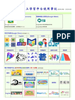 Cymcaps It Platform Notes19-20