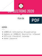 CM Elections 2020