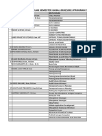 Konfirmasi Sifat UAS Dosen SI Gasal 2020-2021