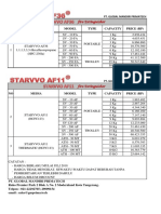 Pricelist Starvvo Liquid Gas