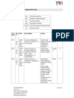 Australian Hardware National WHS Data