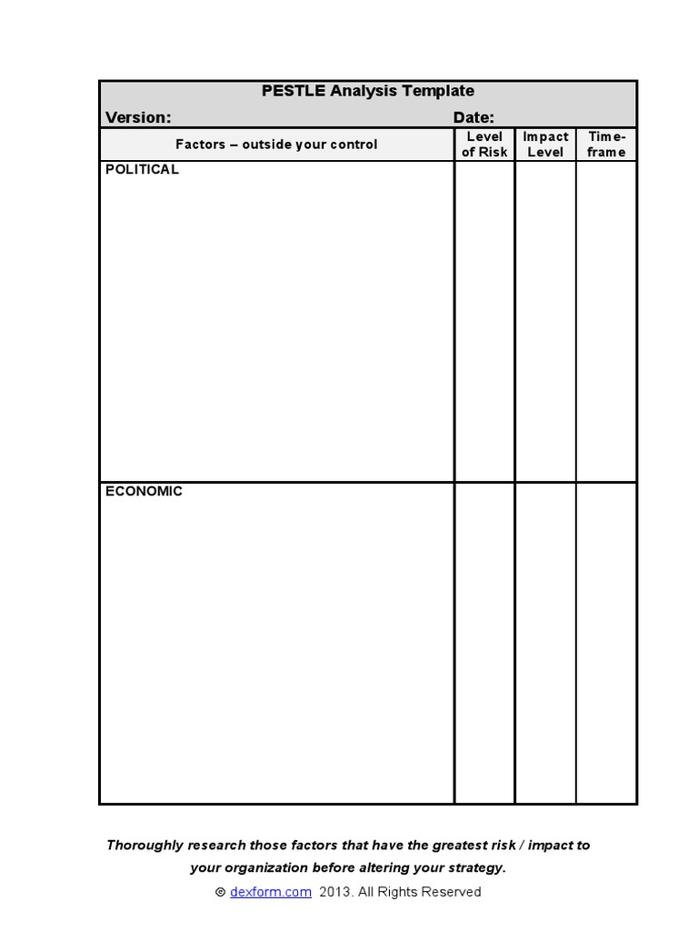 PESTLE Analysis Template Guide | PDF