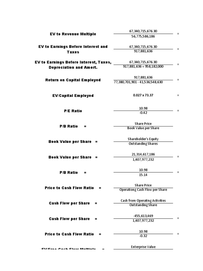 Valuation | PDF | Book Value | Financial Accounting